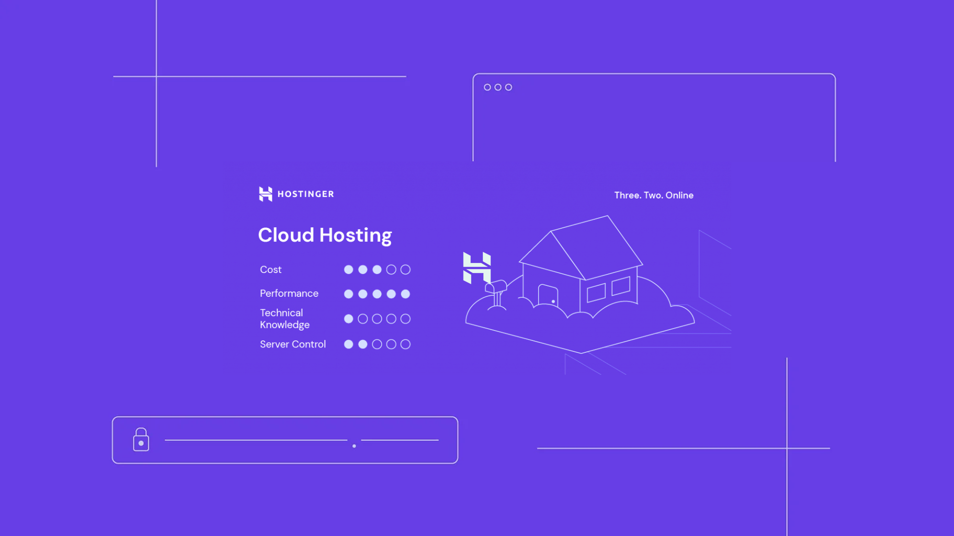 Cloud Hosting